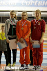 Первенство России по легкой атлетике среди юношей и девушек в помещении 1391194952000