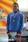 Первенство России по легкой атлетике (юниоры и юниорки до 20 лет) в помещении 1391953095000
