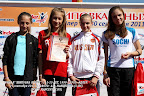 Всероссийские соревнования по легкоатлетическому четырехборью 